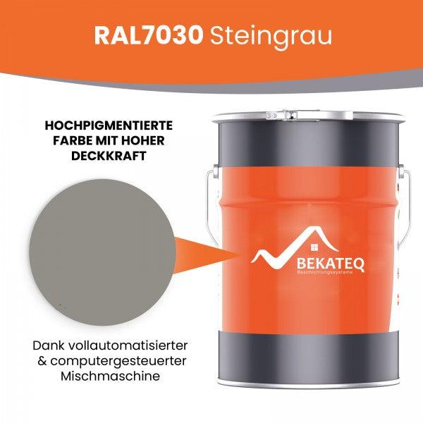 Betonfarbe Seidenglänzend 2K | Innen & Außen, Boden & Wand | 15 Farben | von Bekateq - Betonfarben Shop