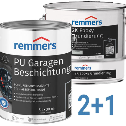 Garagenbodenbeschichtung Set von Remmers für 30qm