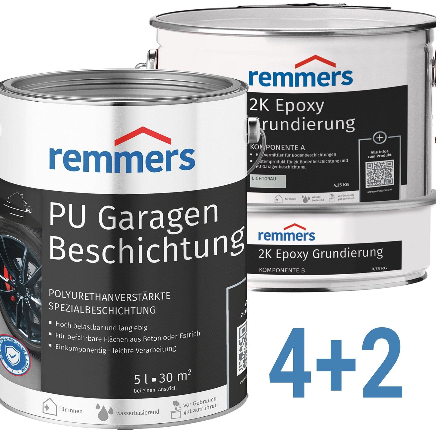 Garagenbodenbeschichtung Set von Remmers für 60qm